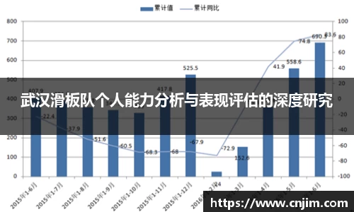 伟德bv国际体育