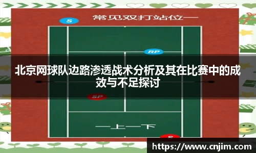 北京网球队边路渗透战术分析及其在比赛中的成效与不足探讨