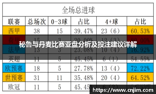 伟德bv国际
