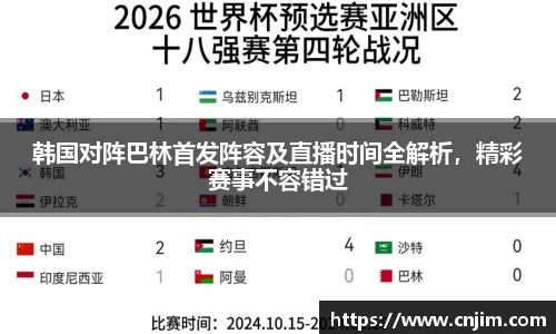 韩国对阵巴林首发阵容及直播时间全解析，精彩赛事不容错过