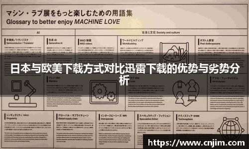 日本与欧美下载方式对比迅雷下载的优势与劣势分析