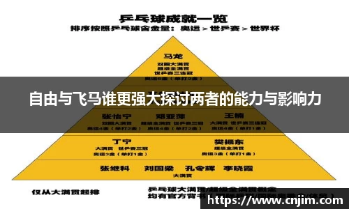 bevictor伟德